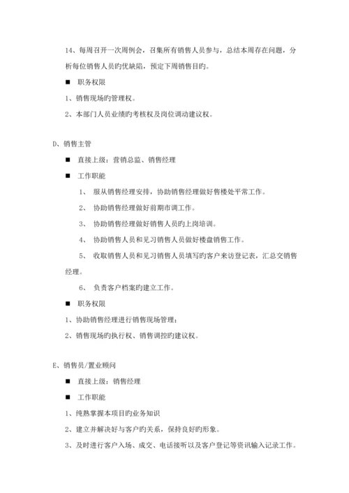 地产专项项目营销管理标准手册.docx
