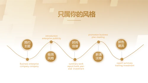 大气商业计划书PPT动态模板