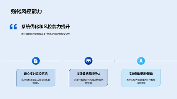 金融科技优化双十一服务