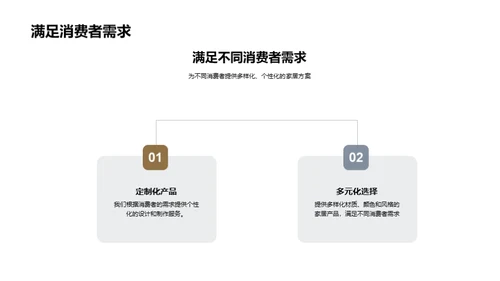 家居产业创新动向