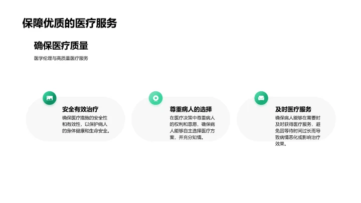 医学伦理授课讲座PPT模板