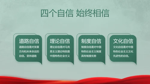 迷彩风格八一部队军事训练动态PPT