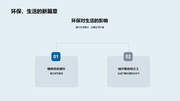 呵护地球，环保先行