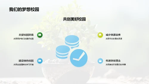 高三生的环保行动