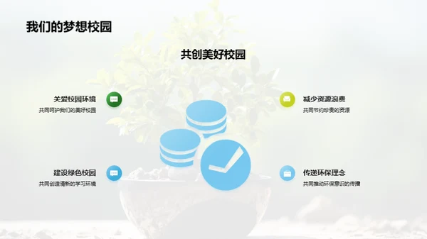 高三生的环保行动