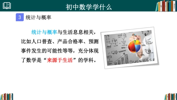 初中数学 七年级开学第一课 课件(共33张PPT)