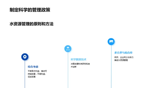 水资源保护与可持续利用