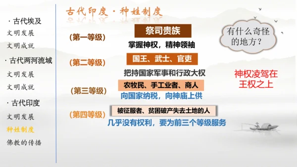 第一单元古代亚非文明  课件  统编版九年级历史上册