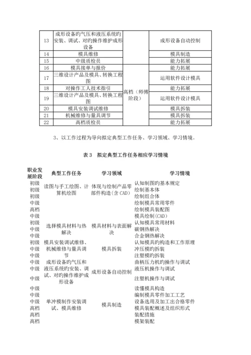 模具制造重点技术和制造标准流程范本.docx