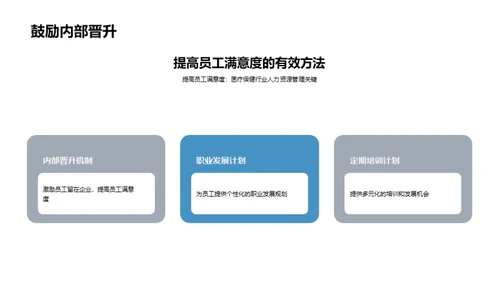 医疗人力资源升级策略