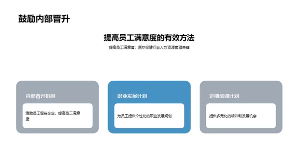 医疗人力资源升级策略