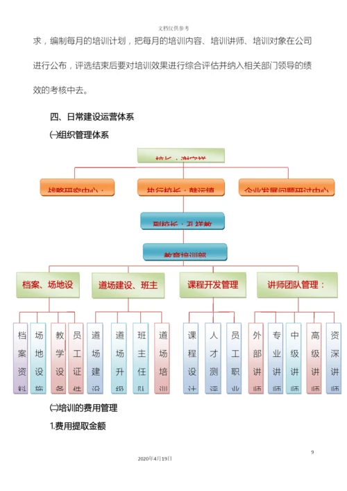 淮海商学院培训体系.docx