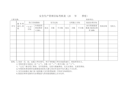 水利水电工程施工安全管理全套表格.docx