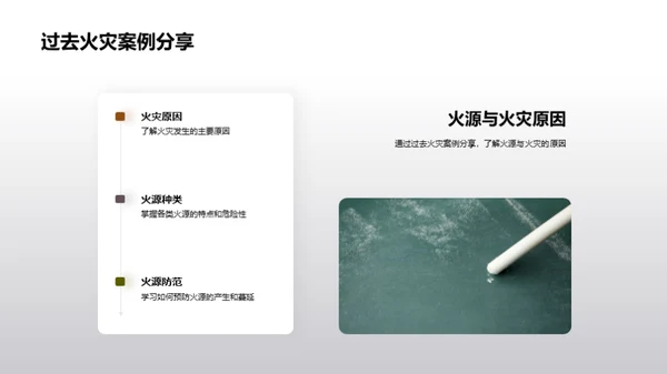 消防安全知识普及