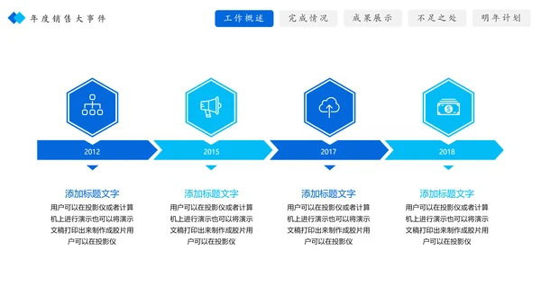 2019蓝色大气销售部年终总结暨新年计划PPT模板