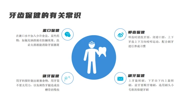 蓝色医疗牙齿口腔健康通用PPT模板
