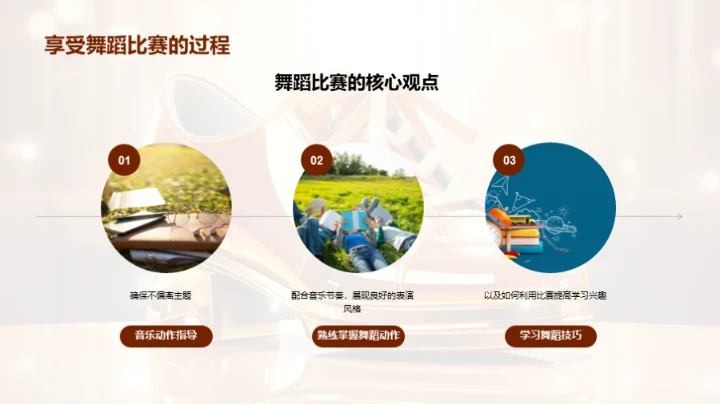 舞蹈大赛的故事