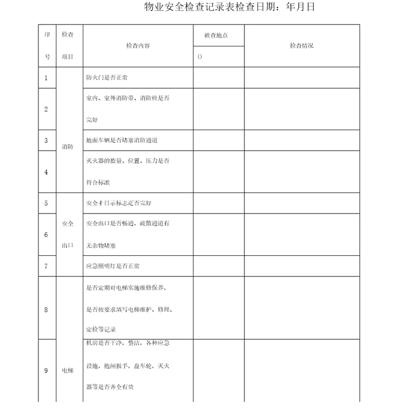 物业安全检查表