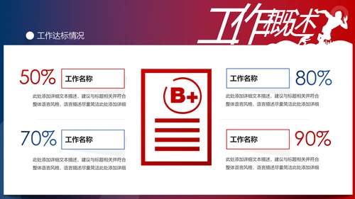 超越梦想2020新年计划年终总结述职报告PPT