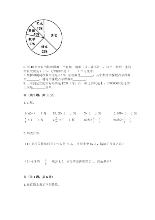 甘肃省【小升初】2023年小升初数学试卷及答案（考点梳理）.docx