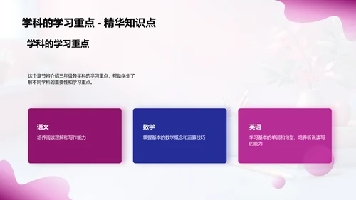 三年级学习方法讲解PPT模板