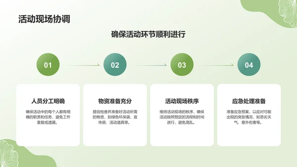 绿色小清新环保公益活动策划PPT模板