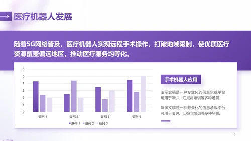 紫色简约风医学医疗行业总结汇报PPT模板