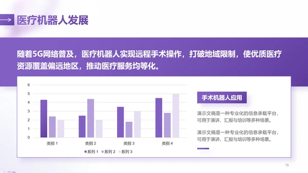 紫色简约风医学医疗行业总结汇报PPT模板