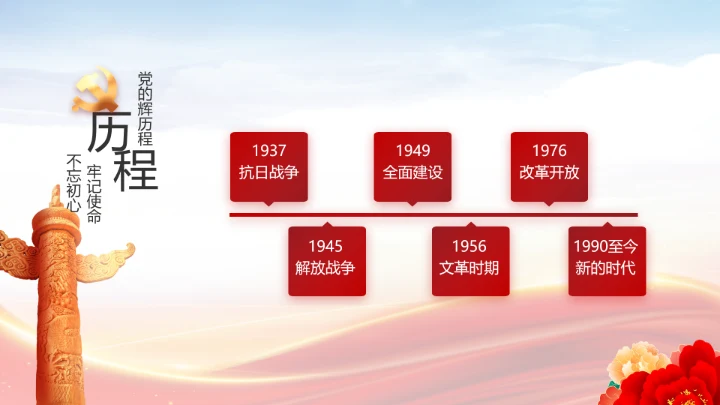 红色大气网约车司机权益保障动态PPT模板