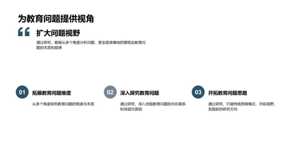 教育科研应用挑战解读PPT模板