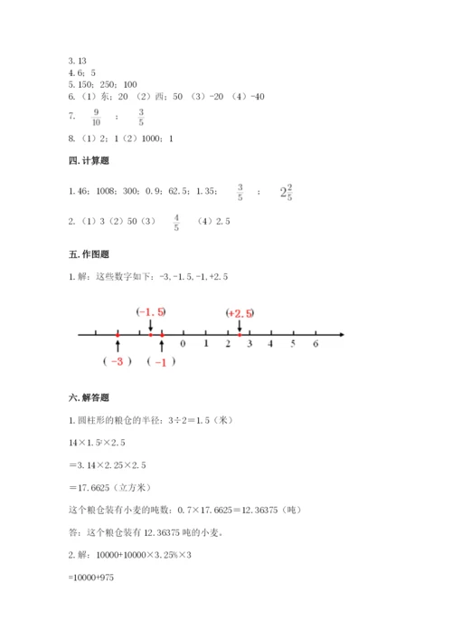 人教版六年级下册数学期末测试卷精品（全优）.docx