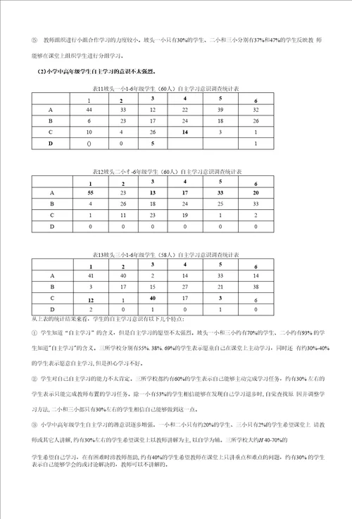 农村中小学生自主学习能力培养的策略研究坡头中心校