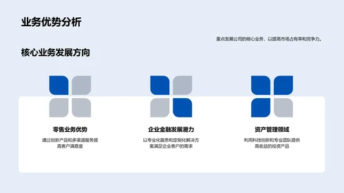 年度银行业绩报告PPT模板