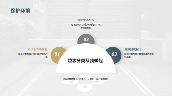3D风其他行业教育活动PPT模板