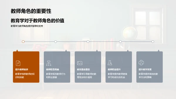 专科教育的教育学解析