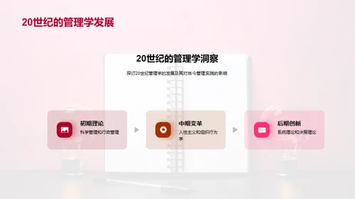 管理学的演进与创新