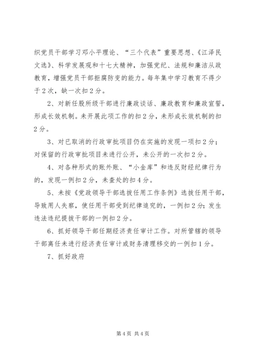 科术局党支部党风廉政责任书 (2).docx