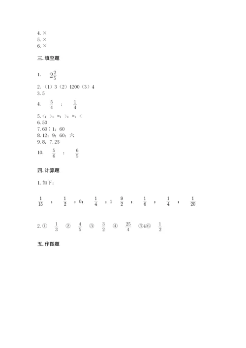 2022人教版六年级上册数学期末测试卷【考试直接用】.docx