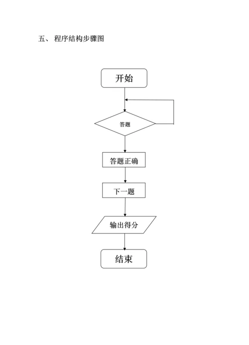 C语言程序设计优秀课程设计小学生测验.docx