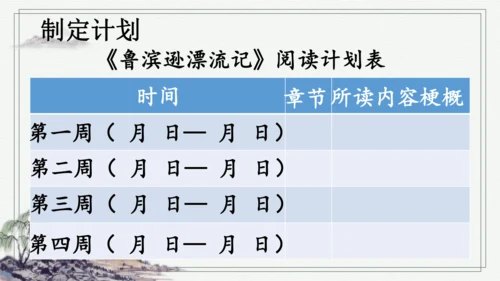 快乐读书吧：漫步世界名著花园 课件