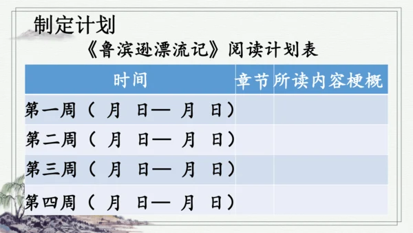 快乐读书吧：漫步世界名著花园 课件