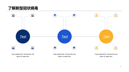 黄色插画医疗健康培训课件PPT案例