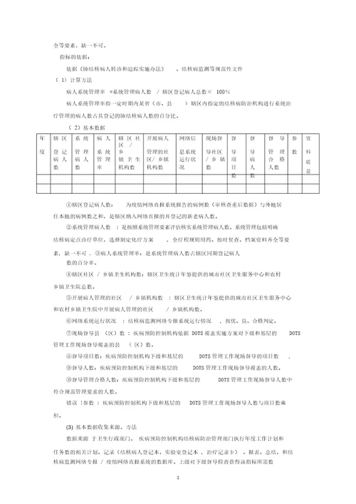 绩效考核结核指标