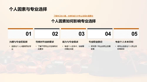 理想大学与职业规划