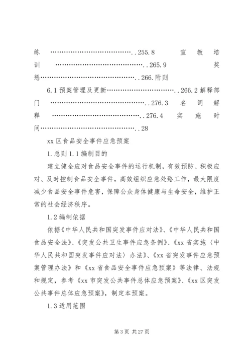 重大食品药品安全事件应急预案 (5).docx