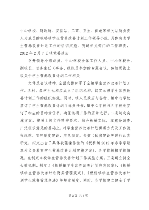 营养改善计划工作推进情况汇报 (3).docx