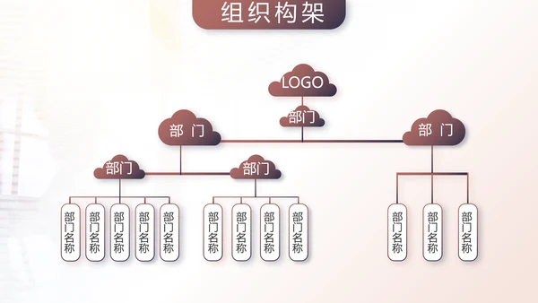 2021个人年终工作总结述职报告商务PPT