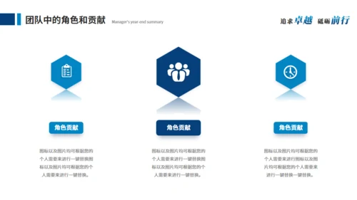 激流勇进励志人生个人总结通用PPT模板