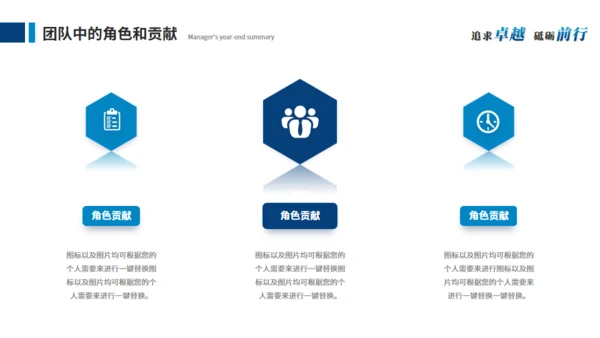 激流勇进励志人生个人总结通用PPT模板