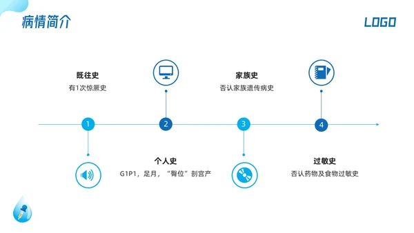 蓝色简约儿科支气管肺炎护理查房PPT模板宣传PPT动态PPT儿科护理